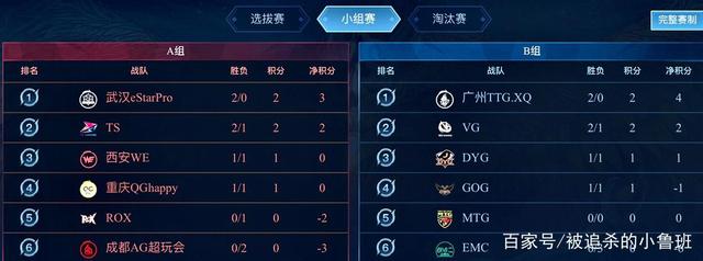 队友谊赛的 队友谊赛的