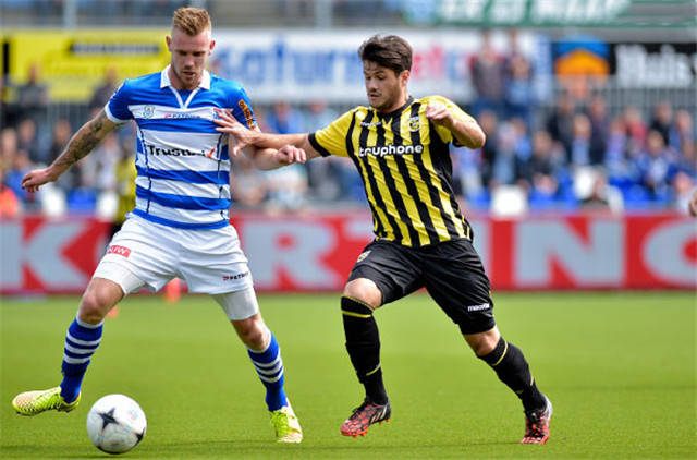 控球战术的 控球战术的