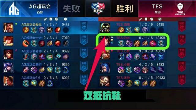 约翰逊的创 约翰逊的创